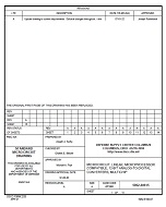 MIL DSCC 5962-88615A PDF
