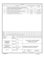 MIL DSCC 5962-88619E PDF
