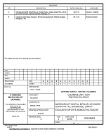 MIL DSCC 5962-88621B PDF