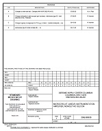 MIL DSCC 5962-88630D PDF