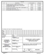 MIL DSCC 5962-88630E PDF