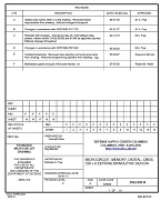 MIL DSCC 5962-88634F PDF