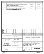 MIL DSCC 5962-88639C PDF