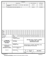 MIL DSCC 5962-88641B PDF