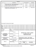 MIL DSCC 5962-88643C PDF
