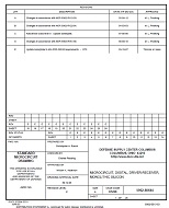 MIL DSCC 5962-88644E PDF