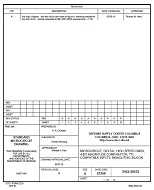 MIL DSCC 5962-88672A PDF