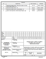 MIL DSCC 5962-88673D PDF