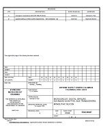 MIL DSCC 5962-88687B PDF