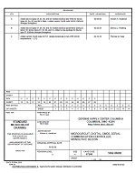 MIL DSCC 5962-88689C PDF
