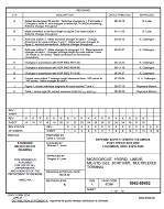 MIL DSCC 5962-88692K PDF MIL DSCC 5962-88692K PDF