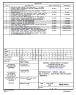 MIL DSCC 5962-88692L PDF MIL DSCC 5962-88692L PDF