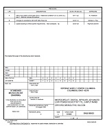 MIL DSCC 5962-88693C PDF
