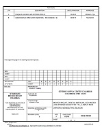 MIL DSCC 5962-88694B PDF