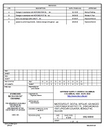 MIL DSCC 5962-88698D PDF
