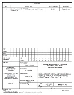 MIL DSCC 5962-88702A PDF