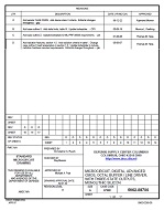 MIL DSCC 5962-88706D PDF