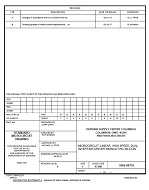 MIL DSCC 5962-88716B PDF MIL DSCC 5962-88716B PDF