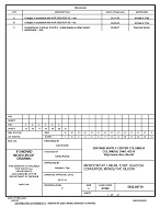 MIL DSCC 5962-88719C PDF