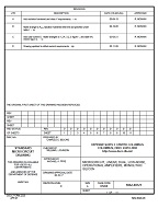 MIL DSCC 5962-88721D PDF MIL DSCC 5962-88721D PDF