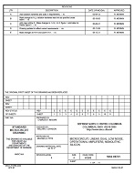 MIL DSCC 5962-88721E PDF MIL DSCC 5962-88721E PDF