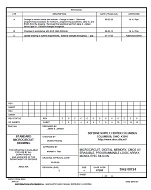 MIL DSCC 5962-88724C PDF MIL DSCC 5962-88724C PDF