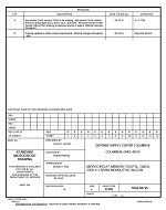 MIL DSCC 5962-88725B PDF MIL DSCC 5962-88725B PDF