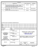 MIL DSCC 5962-88725C PDF MIL DSCC 5962-88725C PDF