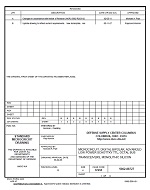 MIL DSCC 5962-88727B PDF