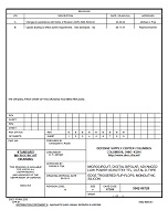 MIL DSCC 5962-88728B PDF