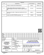 MIL DSCC 5962-88734C PDF