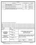 MIL DSCC 5962-88735D PDF