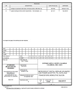MIL DSCC 5962-88737B PDF