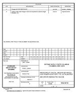 MIL DSCC 5962-88738B PDF