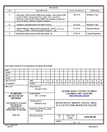 MIL DSCC 5962-88740D PDF