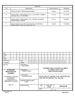 MIL DSCC 5962-88744D PDF