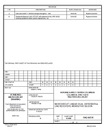 MIL DSCC 5962-88745B PDF