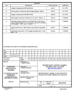 MIL DSCC 5962-88746G PDF