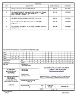 MIL DSCC 5962-88748E PDF MIL DSCC 5962-88748E PDF