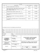 MIL DSCC 5962-88748F PDF MIL DSCC 5962-88748F PDF