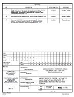 MIL DSCC 5962-88756C PDF