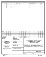MIL DSCC 5962-88762B PDF