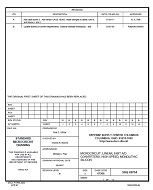 MIL DSCC 5962-88764B PDF