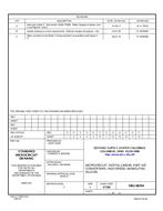 MIL DSCC 5962-88764C PDF