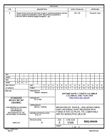 MIL DSCC 5962-89436A PDF
