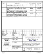 MIL DSCC 5962-89447E PDF