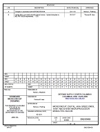 MIL DSCC 5962-89462B PDF