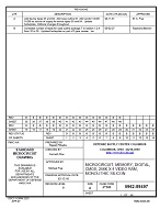 MIL DSCC 5962-89497B PDF