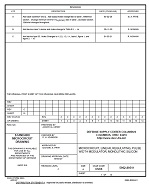 MIL DSCC 5962-89511C PDF