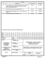 MIL DSCC 5962-89511D PDF